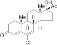 Chlormadinone