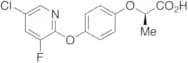 (R)-Clodinafop