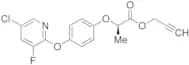 Clodinafop Propargyl