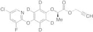 Clodinafop Propargyl-d4