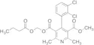 Dehydro Clevidipine