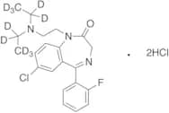 Flurazepam-d10 Dihydrochloride
