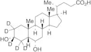 Alpha-Hyodeoxycholic Acid-d5