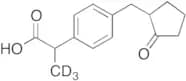 Loxoprofen-d3