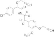 Mandipropamid-d4