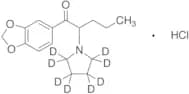 MDPV-d8