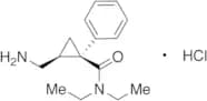 (1R-cis)-Milnacipran Hydrochloride
