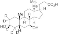 24-Nor Ursodeoxycholic Acid-d5