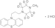 Perazine-d8 Dihydrochloride Salt