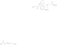 Potassium Dodecyl Xanthate