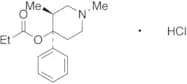 Alphaprodine Hydrochloride