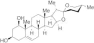 Ruscogenin