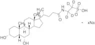 Taurohyodeoxycholic Acid-d4 Sodium Salt