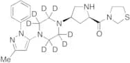 (2R,4R)-Teneligliptin-d8