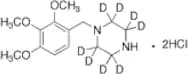 Trimetazidine-d8 Dihydrochloride