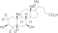 3beta-Ursodeoxycholic Acid-d4